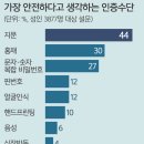 OK열쇠 이미지