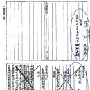 탐관오리 이미지