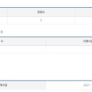 다수니와플 이미지