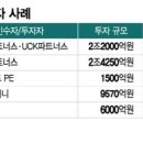 투데이헬스케어 이미지