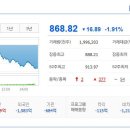 (주)한농화성 이미지