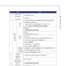 이룸프리미엄독서실 이미지