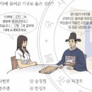 40회 한국사능력검정시험 중급 19번 : 사헌부(司憲府)에 대하여 이미지