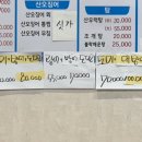 연수구 송도이안아파트 ~ 캠퍼스타운역 | [인천 송도대방어 맛집] 캠퍼스타운역 매일회사랑 / 도미, 도다리, 방어 가격 정보