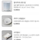 서울 성수 접시 소품샵 천원 일본그릇 보물섬 방문후기