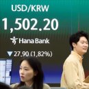 5550 한국경제