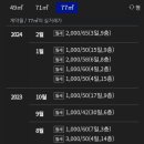 구곡2천 이미지