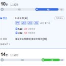 파티마마취통증의학과 의원 이미지