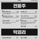 장수수육 이미지