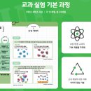 올타에듀