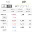동운산업 이미지