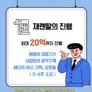 성현의료기 네이버블로그