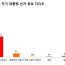 한길 이미지