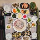 유영상회