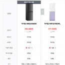 이씨엔컴퍼니