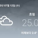 둔전초교 삼거리(BR앞) | 무안 봉대산-230712