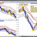 한패처럼 이미지