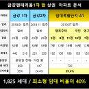 송정태권도체육관 이미지