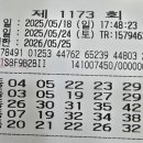 다니엘사 이미지