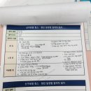 이랜드리테일NC신구로점 이미지