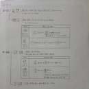 260321토 AI난상- 난상, 연찬. 나를 만나고 함께 만나가는 시간 (해승) 이미지