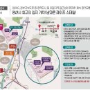 어곡초등학교 병설유치원 이미지