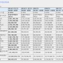 이오플로우(294090) 코스닥 신규(09/14)- 세계2번째 웨어러블 인슐린 펌프개발,국내 독점판매/ 이미지