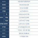 위버루체상봉 이미지