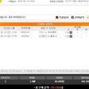 적중 이미지