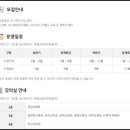 화성시근로자종합복지관 스포츠센터 이미지