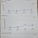 퍼펙트과외교습소