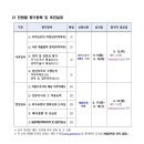 재단법인 광명문화재단 이미지