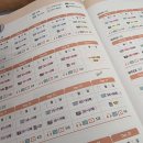 중국어(강좌번호:11) | 중국어독학 가능할까? 맛있는중국어 LEVEL5 완강 | 여름 40% 할인혜택 알려드려요!