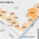 뉴대지부동산중개사무소 네이버블로그