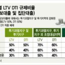 (주)성원아이앤디 이미지