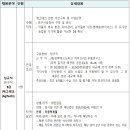 재단법인경북테크노파크 이미지