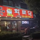 화로닥