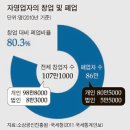 김밥가게 이미지