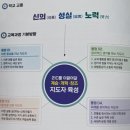 [평택고덕 아티아티영어] 완주 화산중학교 신입생 입학설명회를 다녀왔습니다.