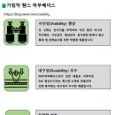 (주)하나씨에스 네이버블로그