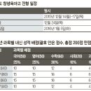 옥야고등학교 이미지