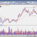 삼강산업개발(주) 이미지