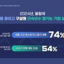 더뽑기 이미지