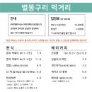 별똥구리
