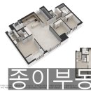 유엔로부동산중개사무소 이미지