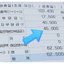 대우철물 | 타다라필5mg 매일 복용법과 복용후기