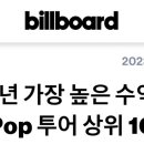 TOP드림투어 Daum카페