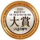 압토솔 이미지