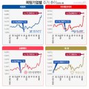 태광석유 이미지