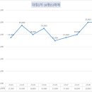 대림아파트-2 이미지
